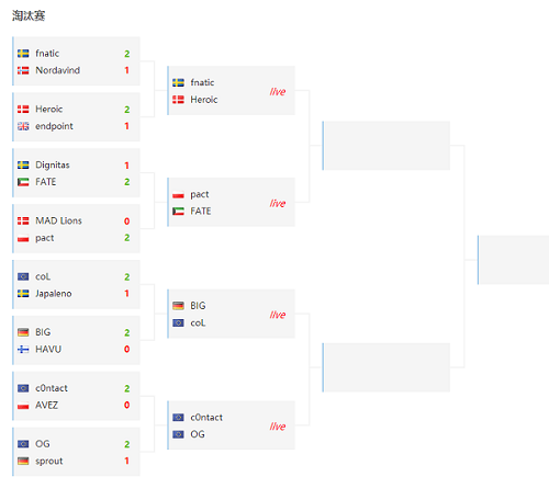 上海电竞之路:迈向世界电竞之都的挑战与机遇