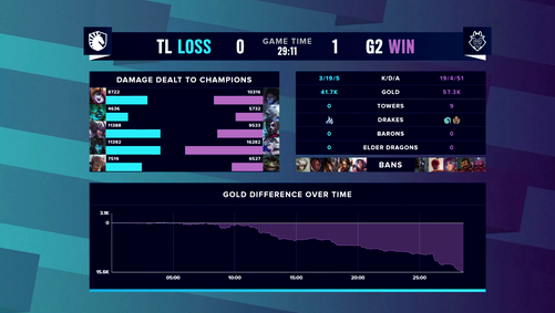 暴雪推出全新MOBA手游《守望先锋:冲锋》引发玩家热议