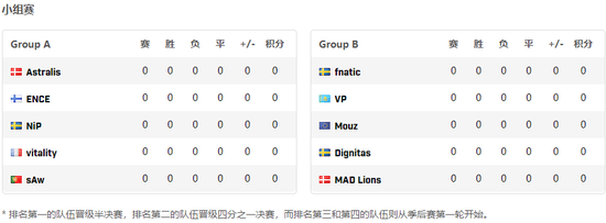 LPL第二赛段精彩回顾与分析